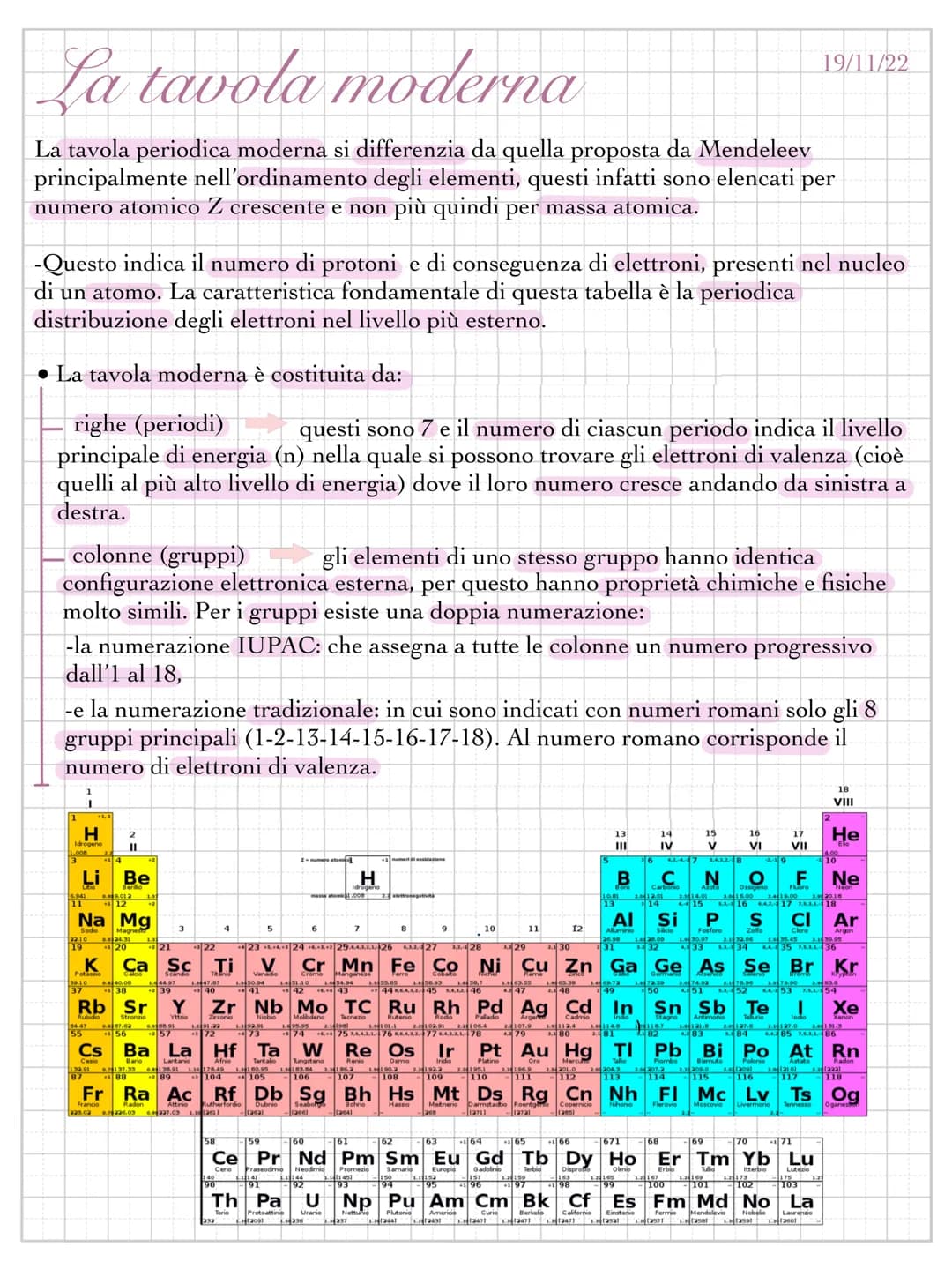 # La tavola periodica

Tra il 1869 e il 1871 il chimico russo
Mendeleev ordinò gli elementi in base ad
una legge periodica elaborata tenendo