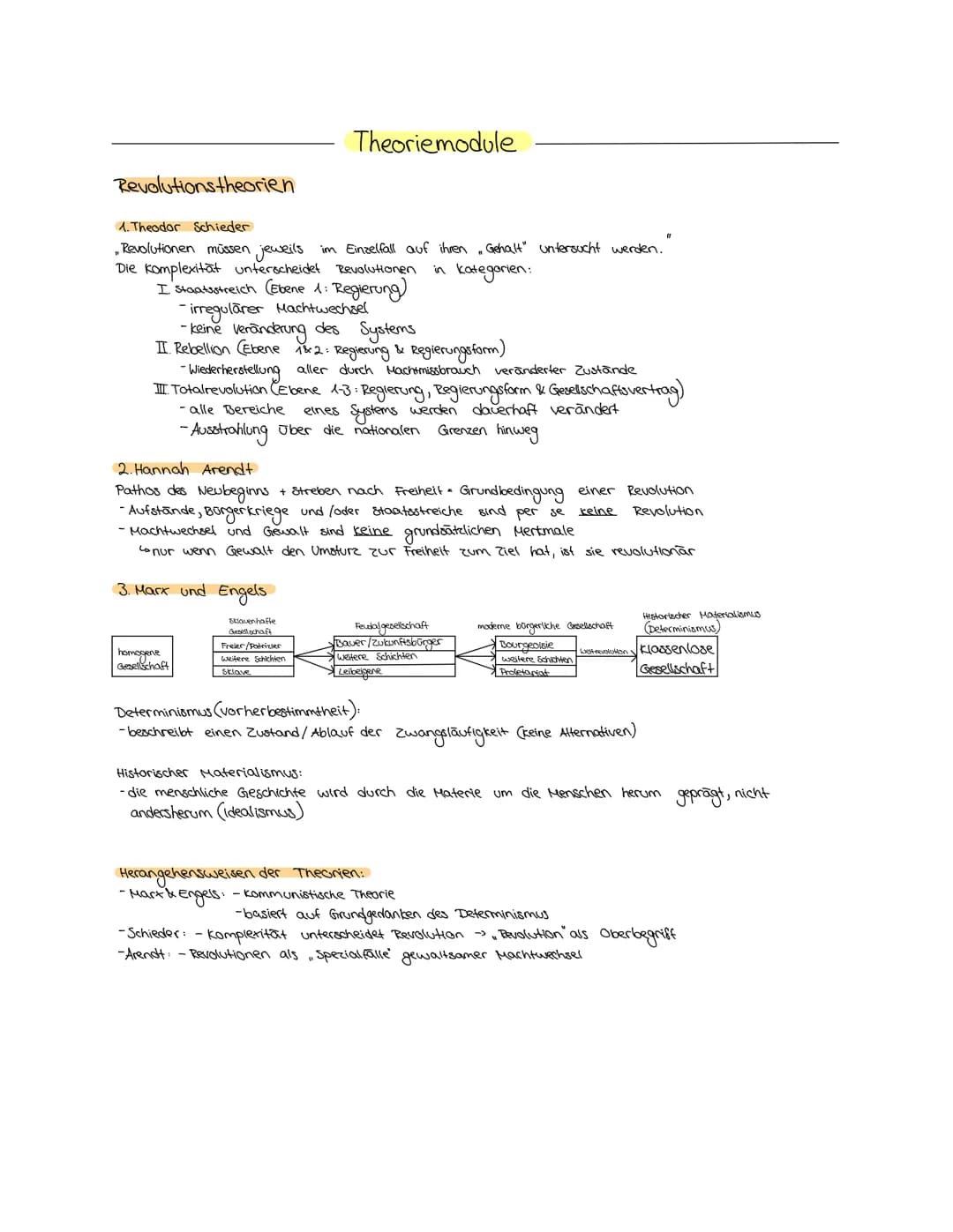 # Theoriemodule

# Revolutionstheorien

1. Theodor Schieder

- Revolutionen müssen jeweils im Einzelfall auf ihren Gehalt" untersucht werden