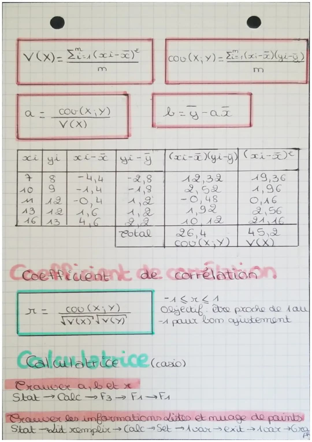 Série stelisti-
que à deux variabless
////////////// quantitatives. //
Nuage de point
| X   | X1  | X2  | ... | Xxm |
| --- | --- | --- | --