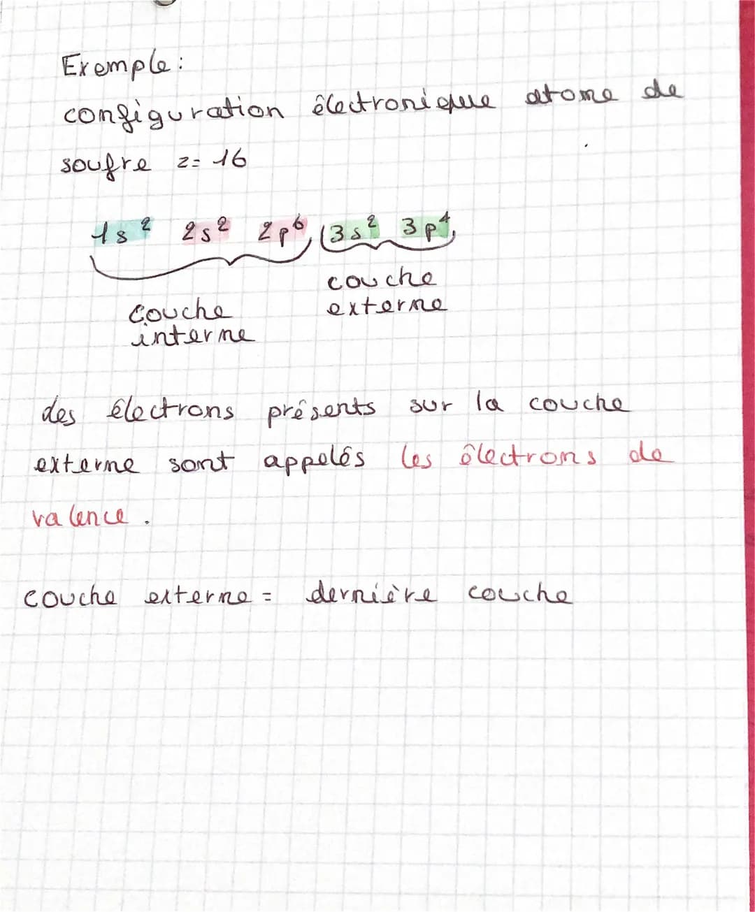 3

Configuration électronique
d'un atome.

yère couche
→ SOUS COuche s

geme couche
→ SOUS COuche s
- SOUS COuche p

3ème couche
→ SOUS COuc