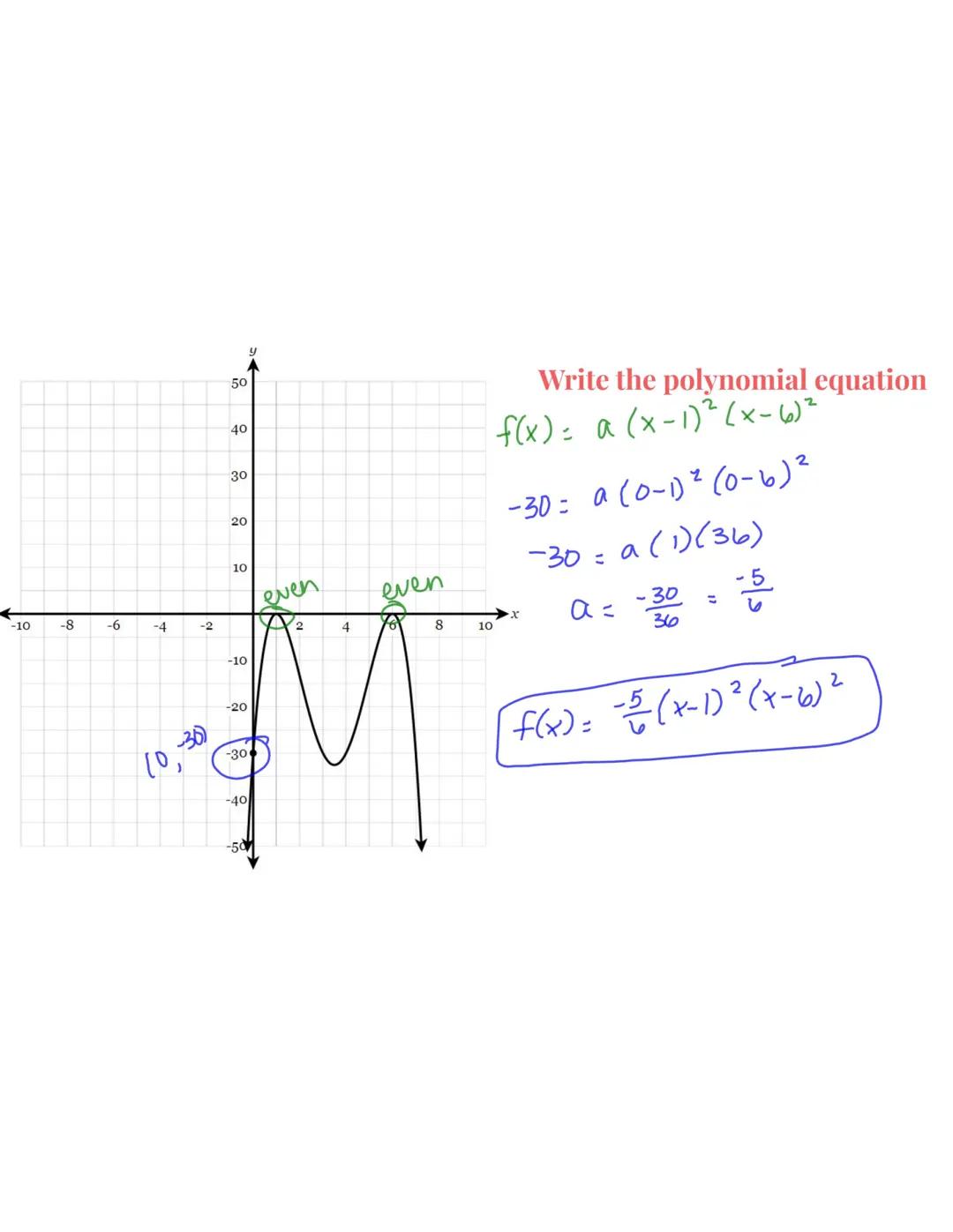 Main Ideas/Questions Notes/Examples

A polynomial function is a function of the form:

POLYNOMIAL
FUNCTION
$f(x) = a_nx^n + a_{n-1}x^{n-1} +