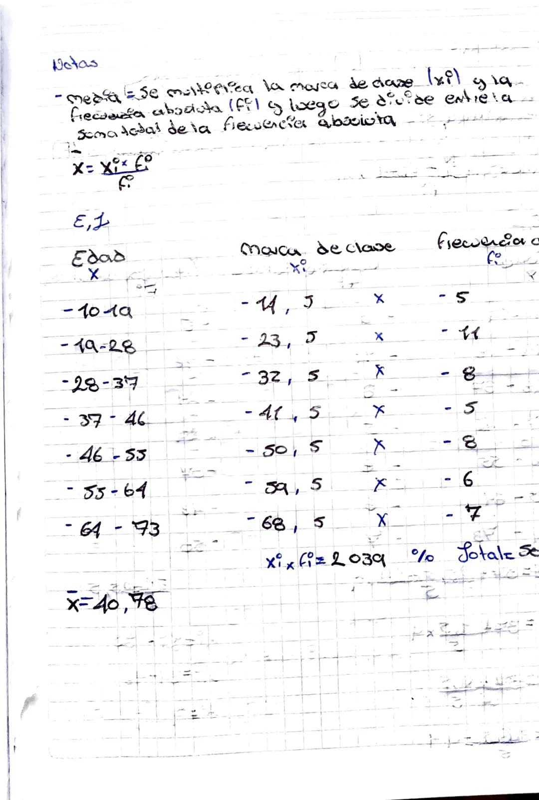 # Estadistica

-Rama dela onatematica que Pemte resolver on Pieblana mediante la
recoleccion, Procesamiento, inter pictociten Y. analisis de