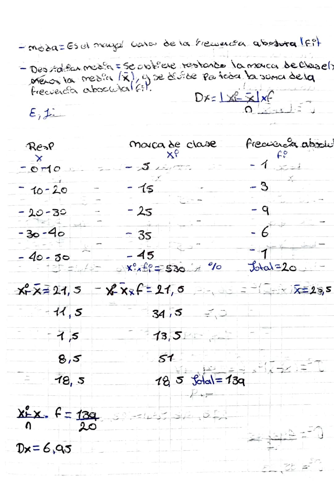 # Estadistica

-Rama dela onatematica que Pemte resolver on Pieblana mediante la
recoleccion, Procesamiento, inter pictociten Y. analisis de