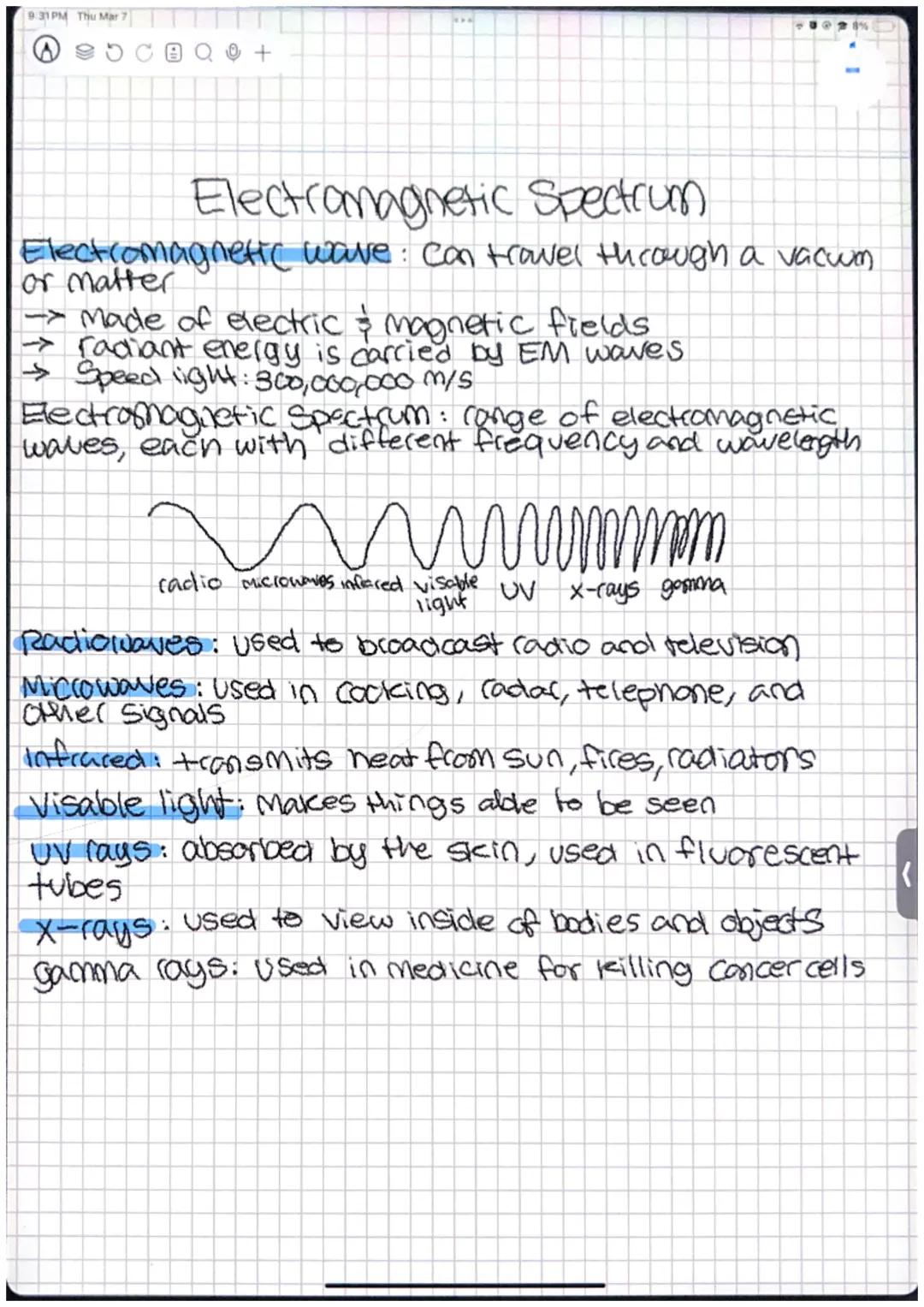 # Electromagnetic Spectrum

Electromagnetic wave: Con travel through a vacum
or matter

→ made of electric & magnetic fields

→ radiant ener