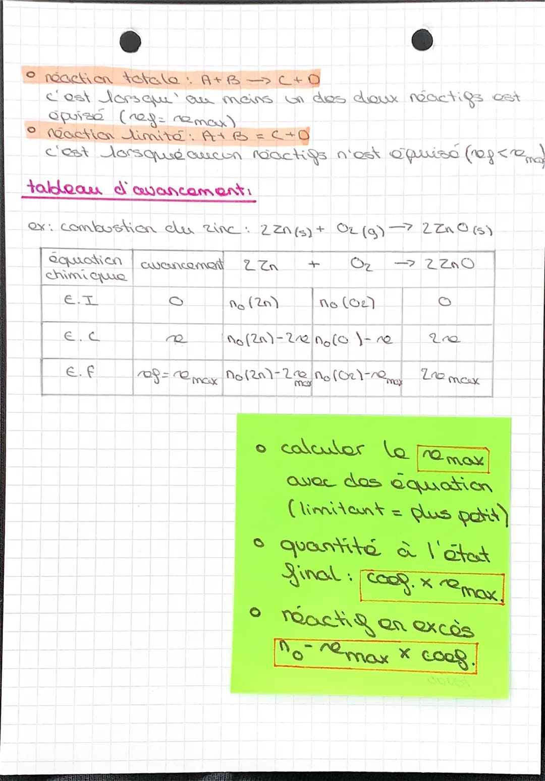Chimie

Chap. 3: Oxydoréduction of
bilan de matière.

• un réducteur est une espace chimique capalde de cedor
des électrons, le réducteur es
