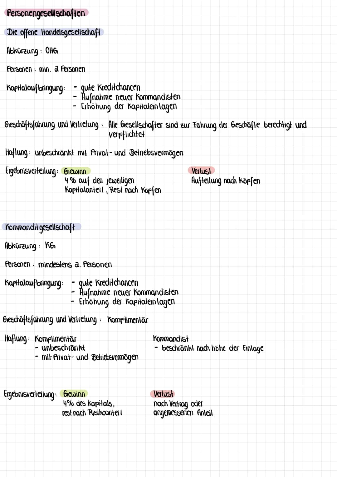 # Rechtsformen von Unternehmen

Personengesellschaften = natürliche Personen

Kapitalgesellschaften = juristische Personen

Rechtsformen von