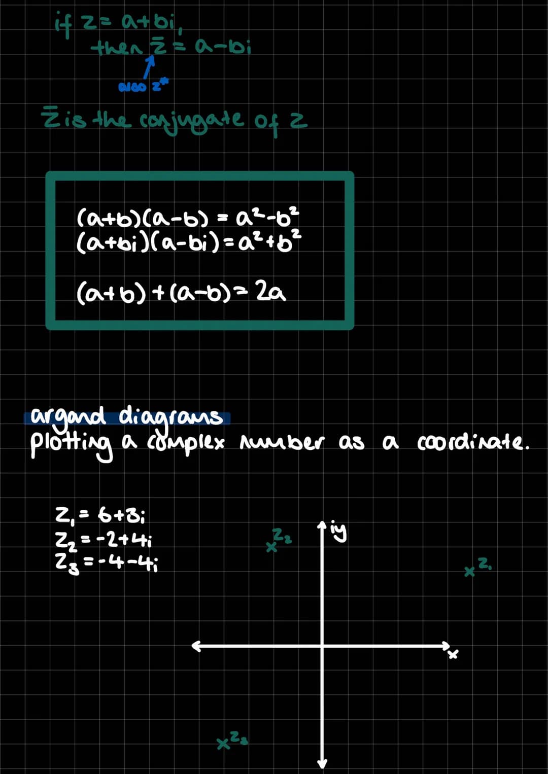 -1= i
where i is an imaginary number
real
imaginary
3+41
-i
odd indices
ior-i
even indices
1 or-1
solving quadratics
either factorise, compl