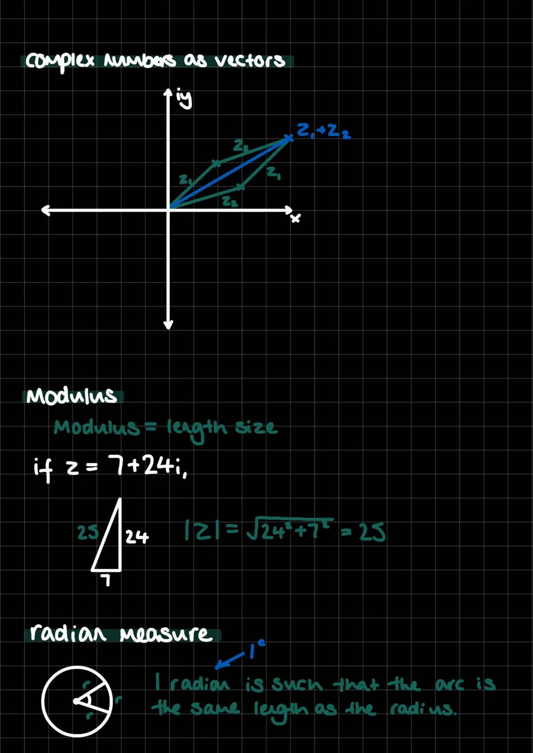 -1= i
where i is an imaginary number
real
imaginary
3+41
-i
odd indices
ior-i
even indices
1 or-1
solving quadratics
either factorise, compl