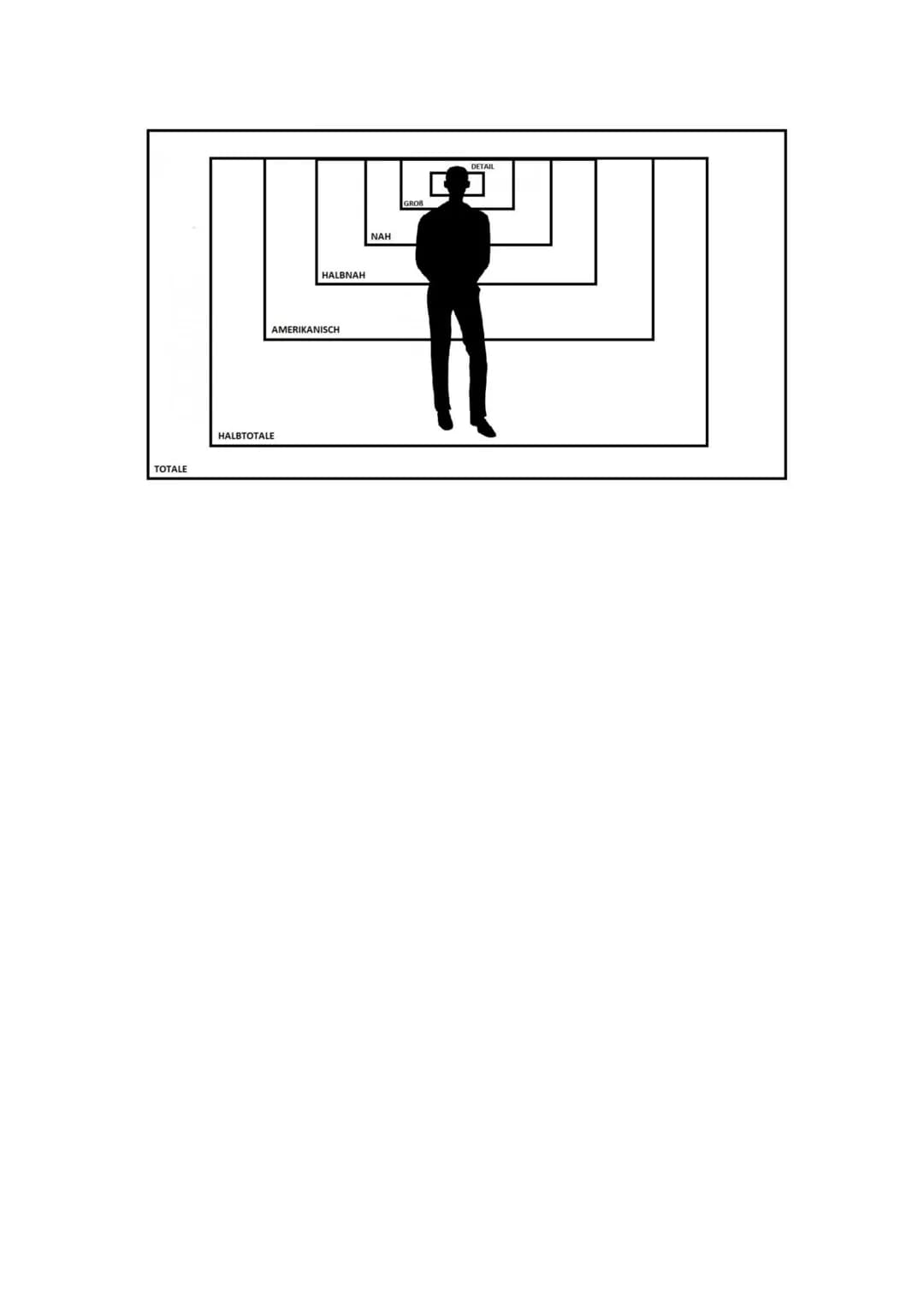 # Aufbau einer Fotoanalyse

1. Einleitung: Künstler, Titel, Erscheinungsjahr, format, evtl. auch Breich der Fotografie

2. Inhaltsangabe

* 