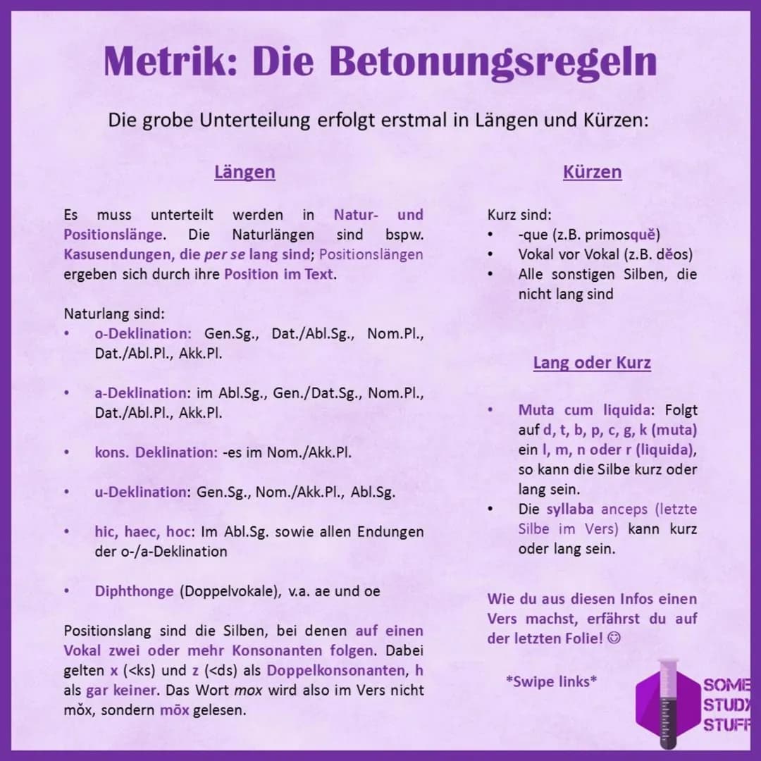 # Metrik: Der Hexameter

/ / / / / / / / / / / / / / / / / / / / / / / / / / / / / / / / / / / / / / / / / / / / / / / / / / / / / / / / / /