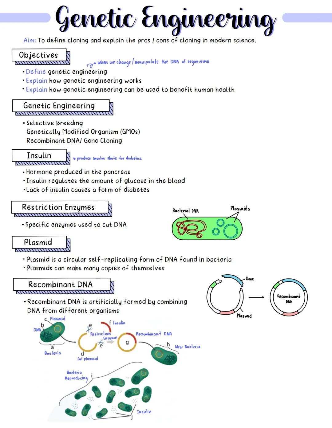 # Genetic Engineering

Aim: To define cloning and explain the pros / cons of cloning in modern science.

Objectives

when we change / manipu