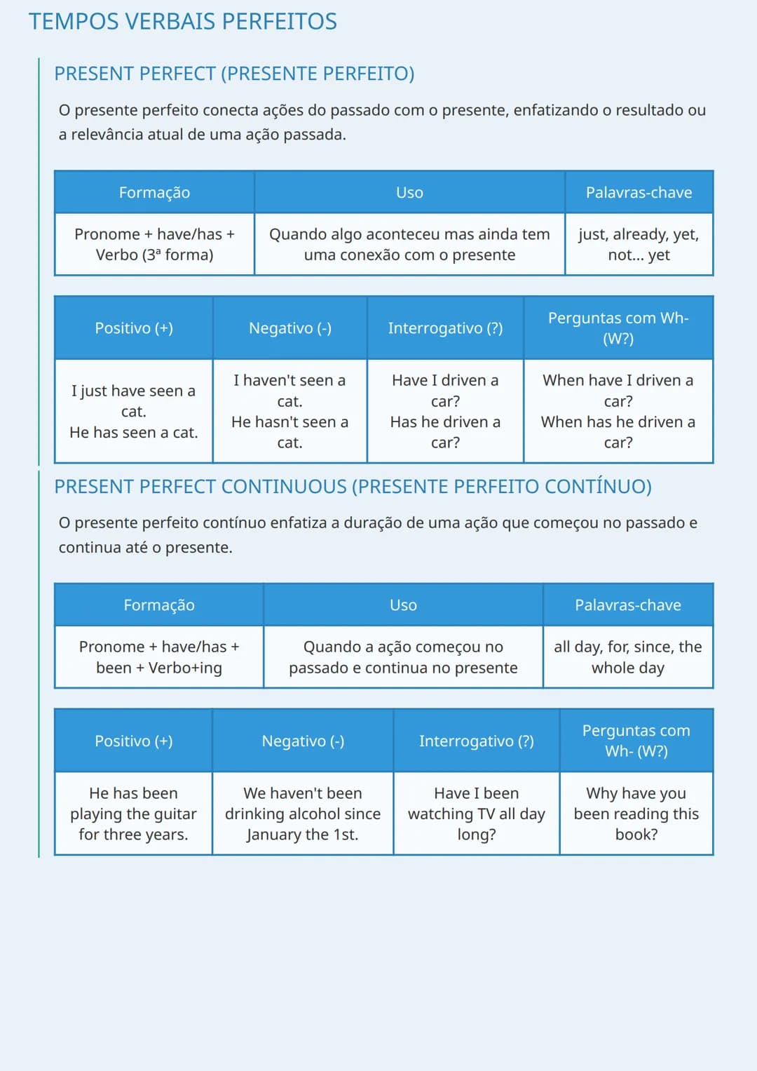 # TEMPOS VERBAIS EM INGLÊS

INTRODUÇÃO AOS TEMPOS VERBAIS

Os tempos verbais são fundamentais para a comunicação em inglês, pois expressam q