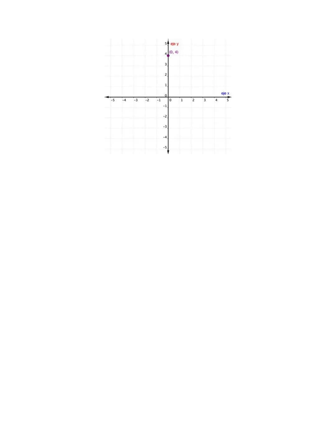 # ¿Qué es el álgebra y para qué sirve?

El lenguaje matemático de las incógnitas y las
relaciones

El álgebra es una rama de las matemáticas