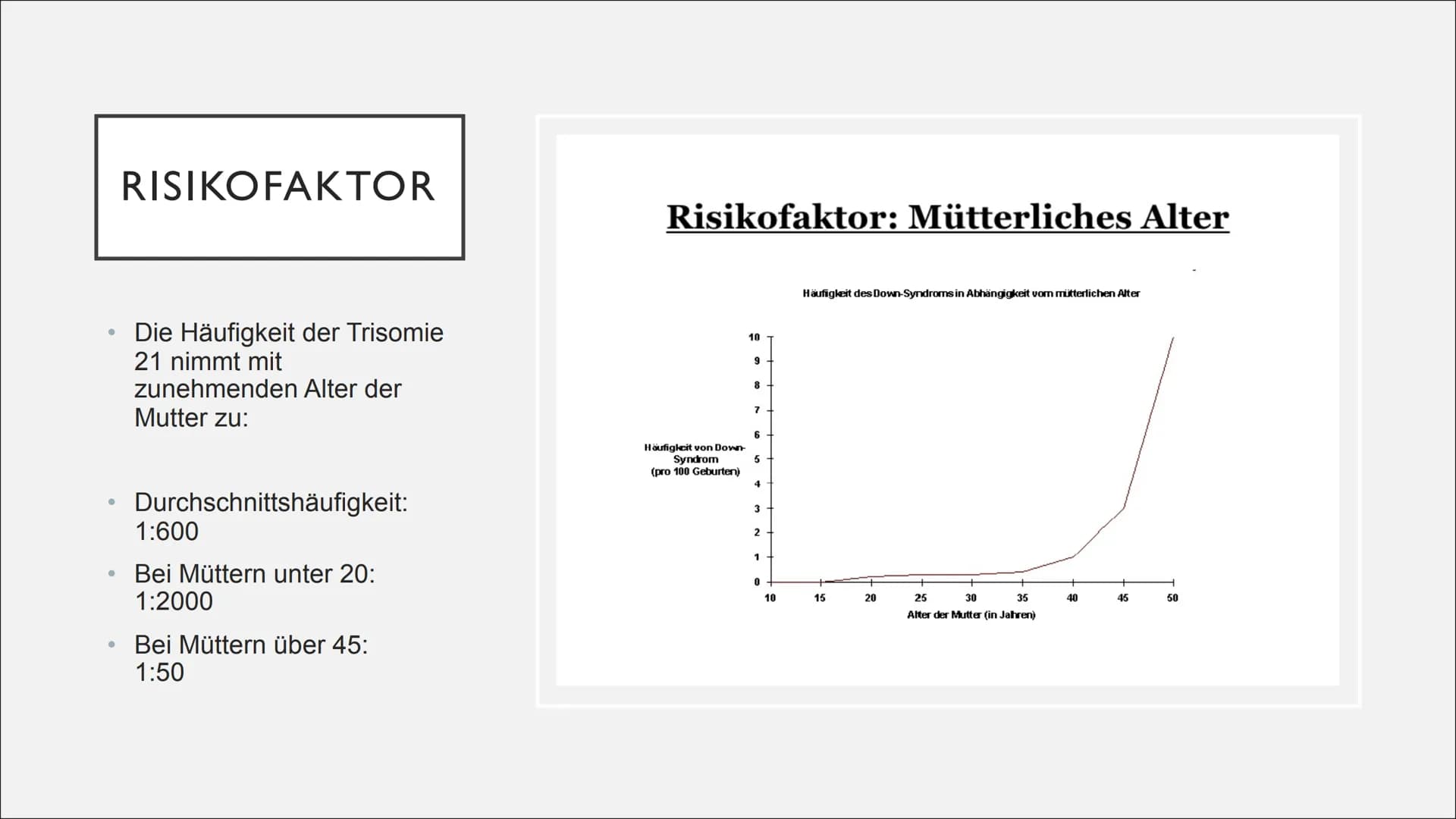 Nondisjunction
in der
Nondisjunction
in der
1. meiotischen Teilung 2. meiotischen Teilung.

















































