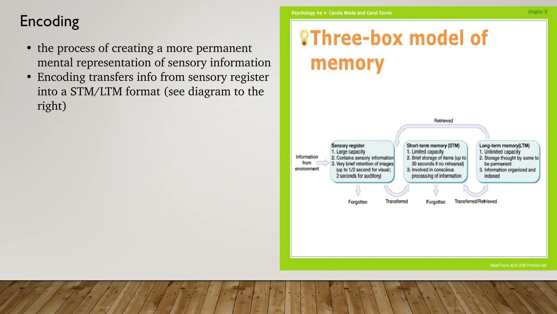 # UNIT 5: COGNITION

THE STUDY OF MENTAL PROCESSES THAT CANNOT BE DIRECTLY OBSERVED
(GAINING AND APPLYING KNOWLEDGE, PROBLEM SOLVING, FORMIN