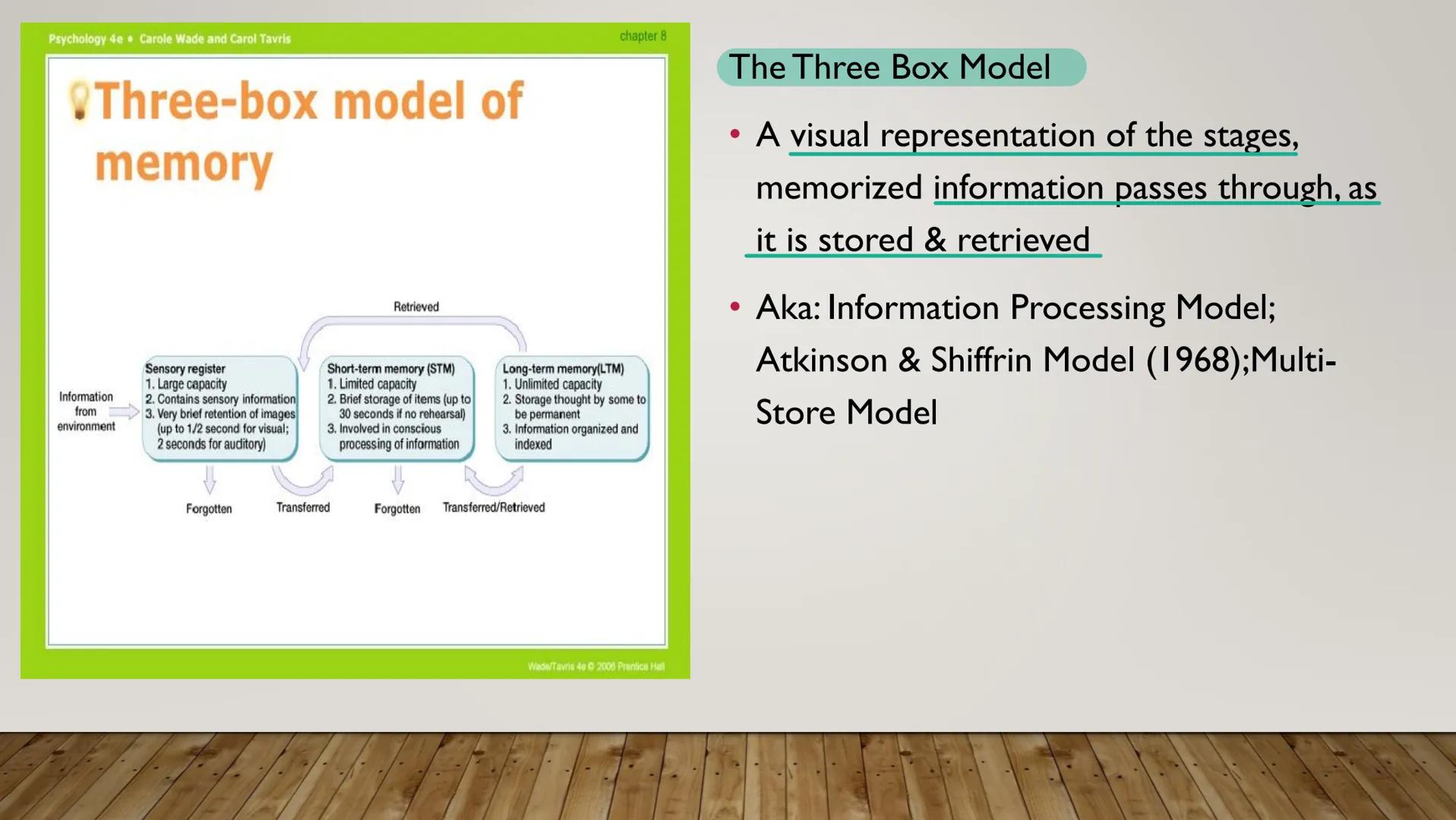 # UNIT 5: COGNITION

THE STUDY OF MENTAL PROCESSES THAT CANNOT BE DIRECTLY OBSERVED
(GAINING AND APPLYING KNOWLEDGE, PROBLEM SOLVING, FORMIN