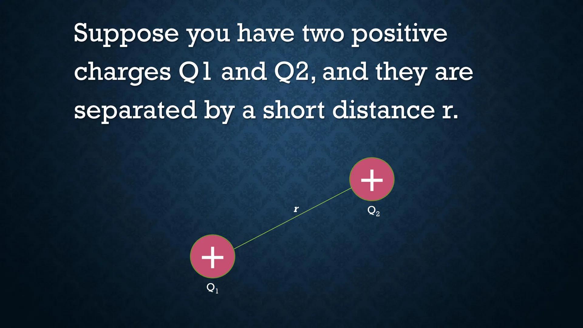 # ELECTRIC POTENTIAL
# ENERGY Suppose you have two positive
charges Ql and Q2, and they are
separated by a short distance r.

r
+
Q2

+
Q1 W