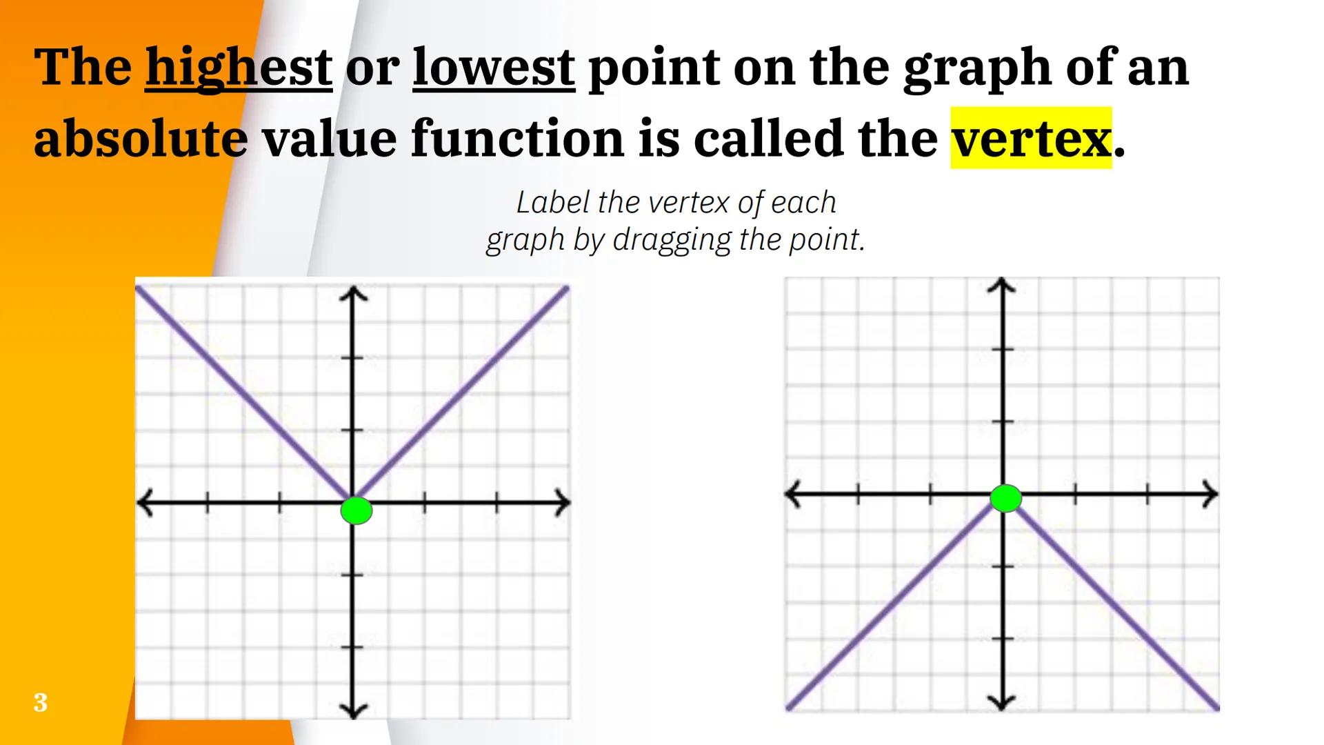 # Graphs of
# Absolute Value
# Functions

1/10/22 The function y = |x| is an absolute value function

Fill in the table and graph the
functi