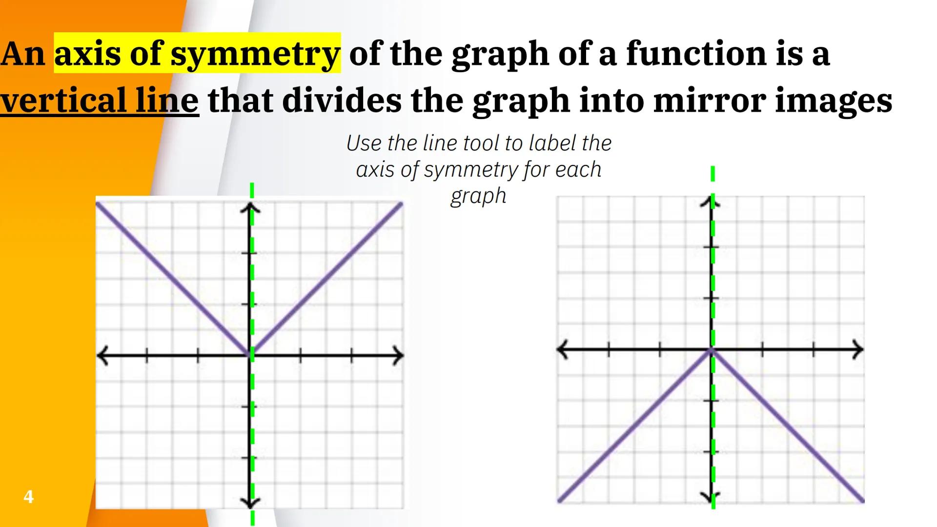 # Graphs of
# Absolute Value
# Functions

1/10/22 The function y = |x| is an absolute value function

Fill in the table and graph the
functi