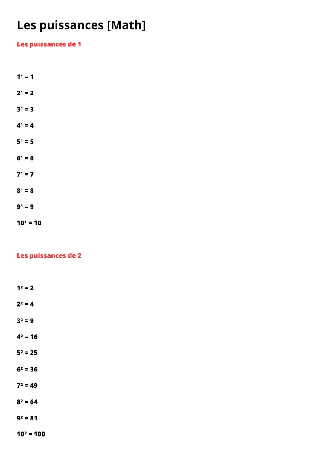 # Les puissances [Math]

Les puissances de 1

$1^1 = 1$

$2^1 = 2$

$3^1 = 3$

$4^1 = 4$

$5^1 = 5$

$6^1 = 6$

$7^1 = 7$

$8^1 = 8$

$9^1 =