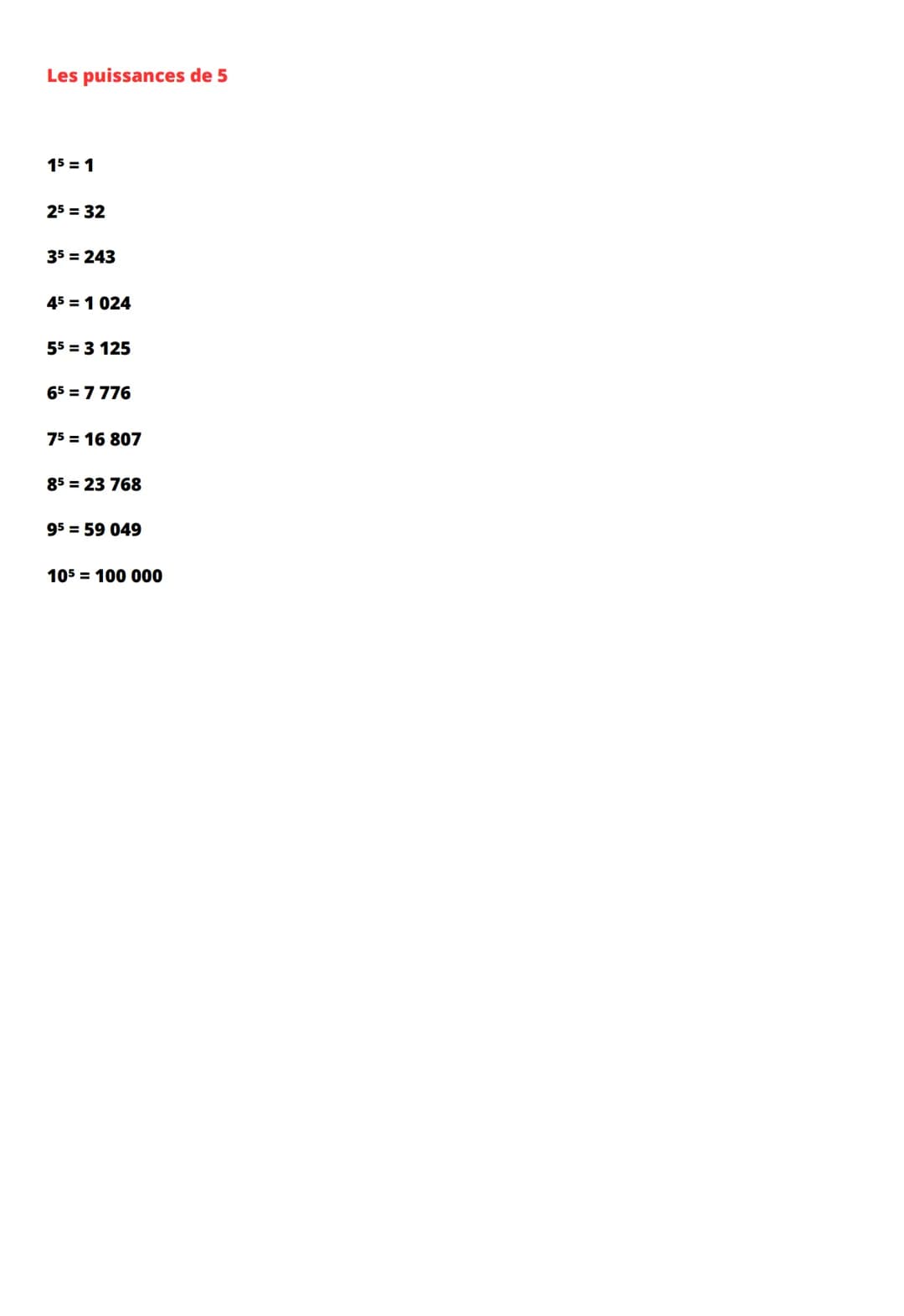 # Les puissances [Math]

Les puissances de 1

$1^1 = 1$

$2^1 = 2$

$3^1 = 3$

$4^1 = 4$

$5^1 = 5$

$6^1 = 6$

$7^1 = 7$

$8^1 = 8$

$9^1 =