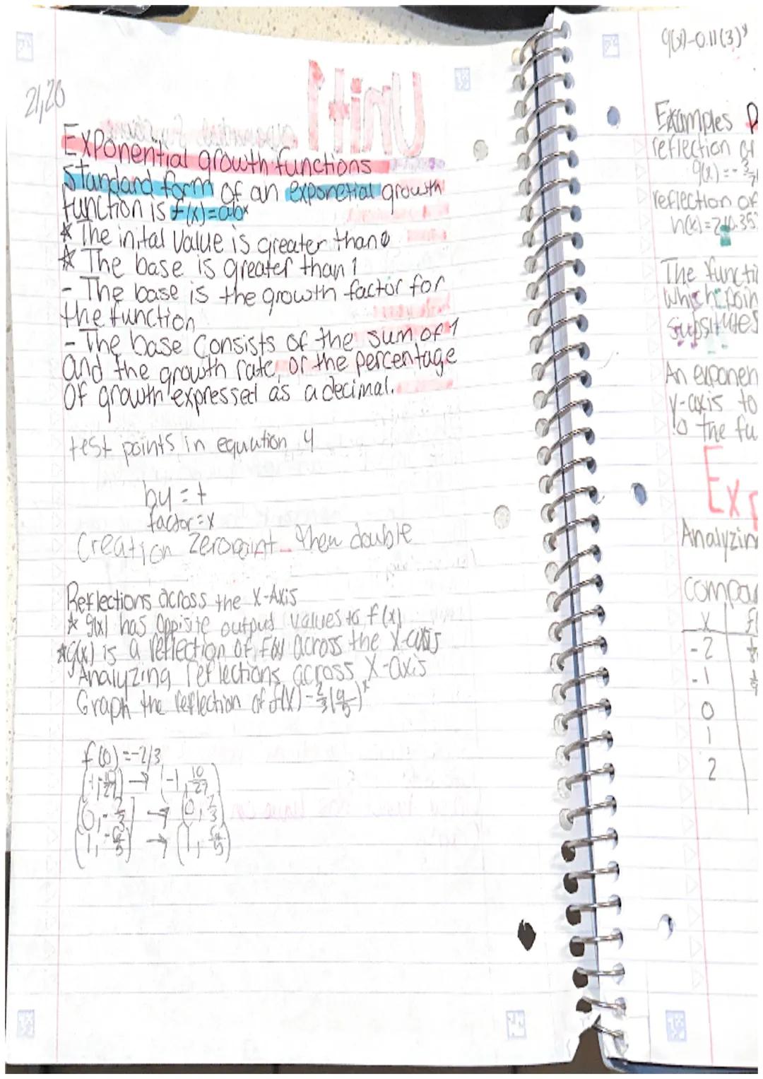 # Unit1

Y=150(103)

expanential functions

What does it mean to grow exportentiallye

Exponetial function - f(x)=ab

Intitial value= a

Exa