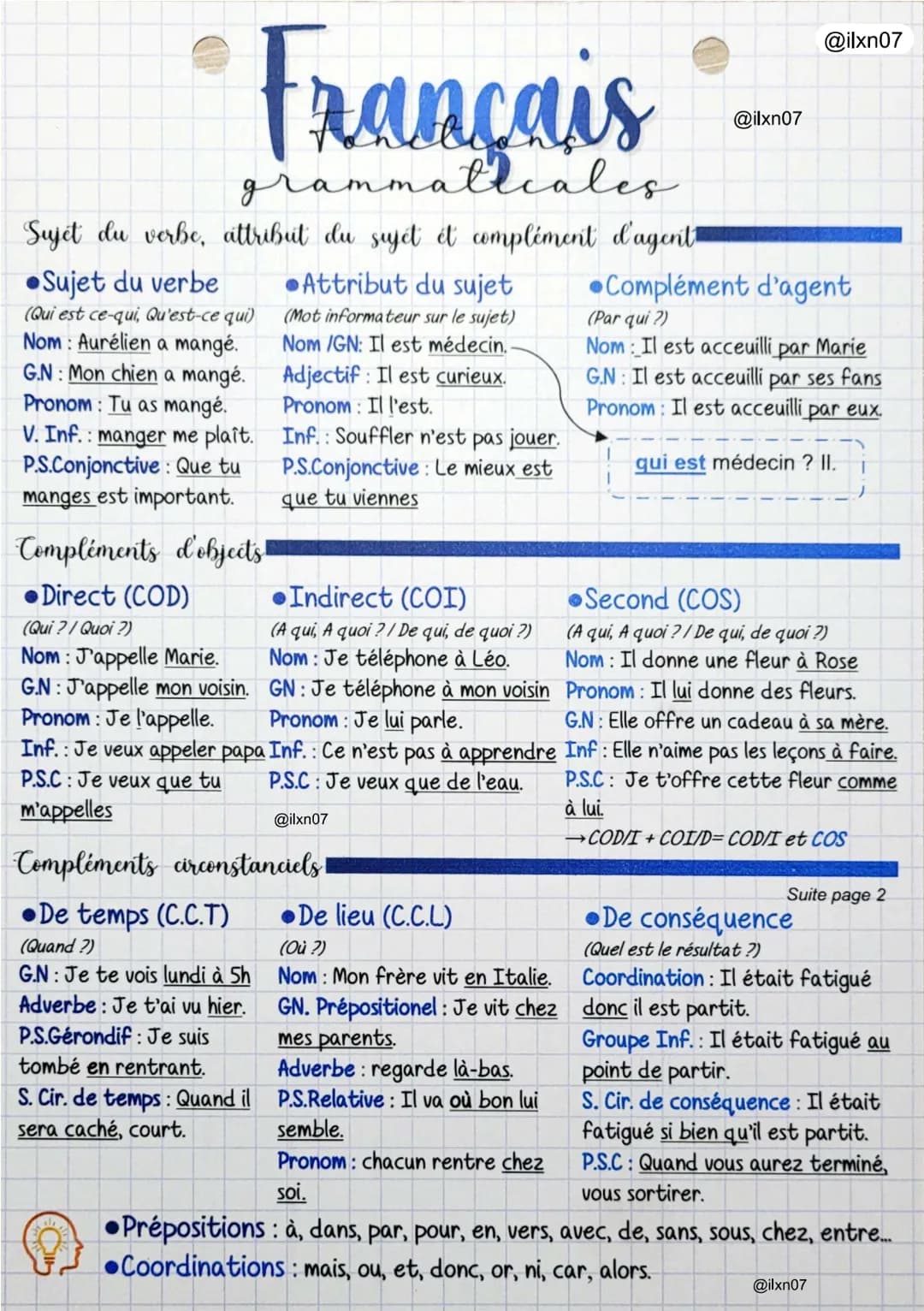 # Français
grammaticales.
Sujet du verbe, attribut du sujet et complément d'agent
*   Sujet du verbe
(Qui est ce-qui, Qu'est-ce qui)
Nom: Au