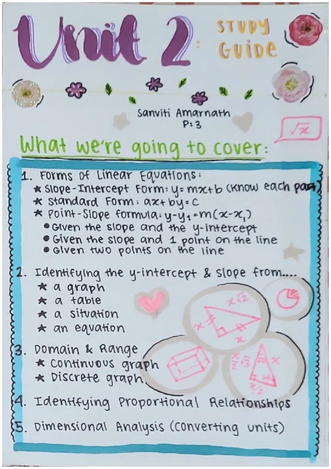 STUDY
# Unit 2
GUIDE
Sanviti Amarnath
P: 3

What we're going to cover:

1. Forms of Linear Equations:
$
\sqrt{x}$
★Slope-Intercept Form: y=m