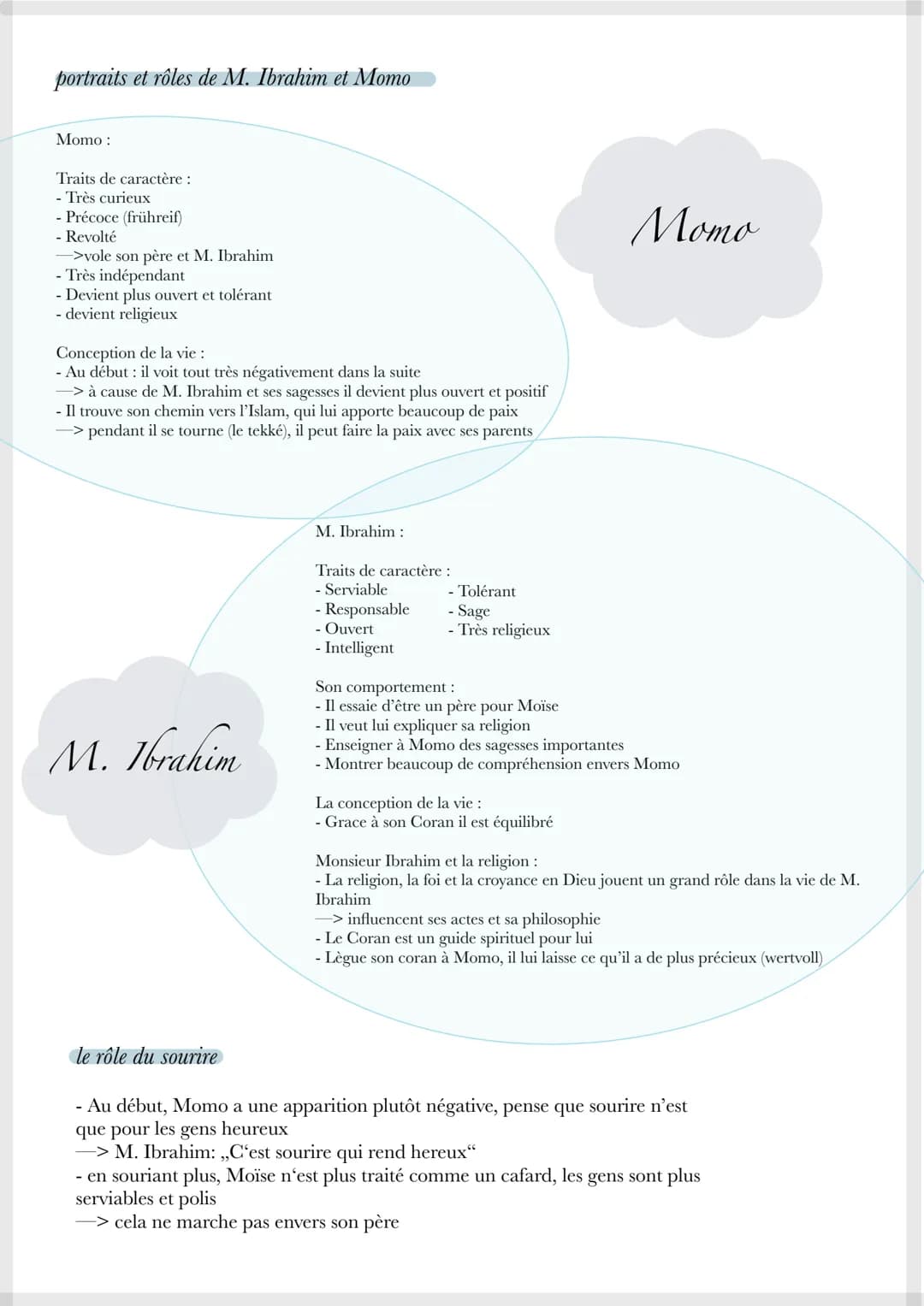 # M. Ibrahim et les fleurs du Coran
## Eric-Emmanuel Schmitt

les personnages du roman

Moïse

- vit seul sans sa mère dans un apartement no