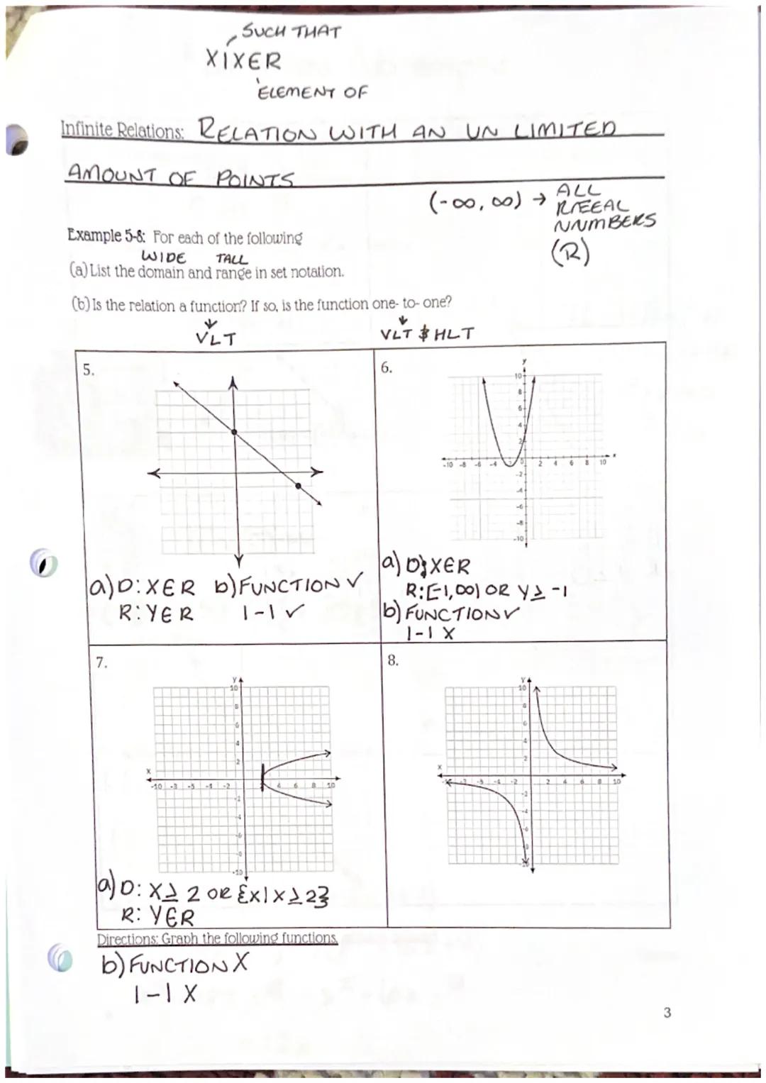 # Lesson 1-Introduction to Functions

Definitions:
Relation: a relation is a set of all ordered pairs (xy) →
they create graphsl

(x)Domain: