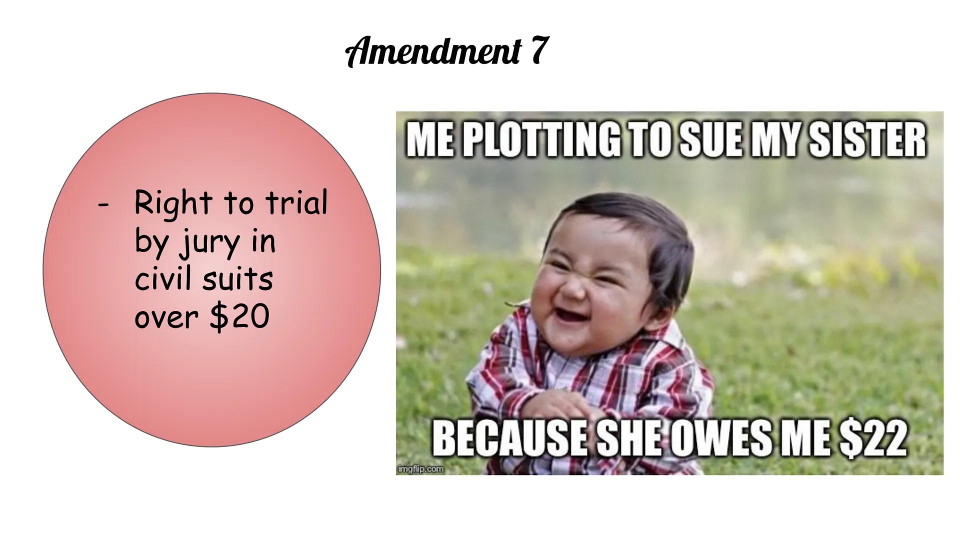 Understanding the Bill of
Rights: Meme Project

Layla Guthrie #13
AP Gov Section J
Due Date: October 4, 2019 # Amendment 1

- Freedom of rel