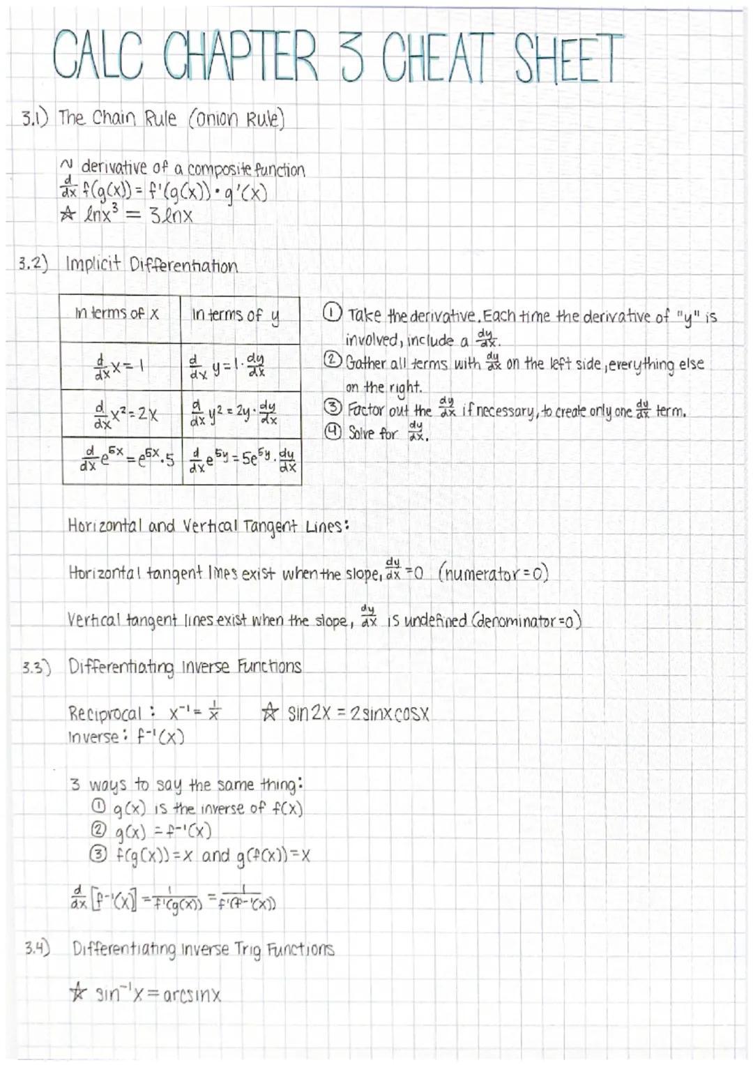 # CALC CHAPTER 3 CHEAT SHEET

3.1) The Chain Rule (Onion Rule)

$
\sim$ derivative of a composite function
$
\frac{d}{dx}f(g(x)) = f'(g(x)) 