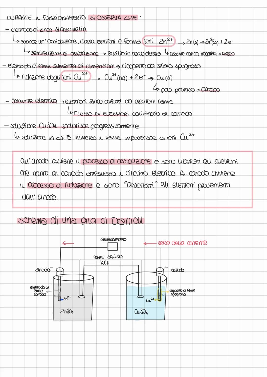 # DALL' ENERGIA CHIMICA A QUELLA ELETTRICA

Eletrochimica = studia 2 Tipi di trasformazioni energetiche associate aue

assidbriduzioni

ener