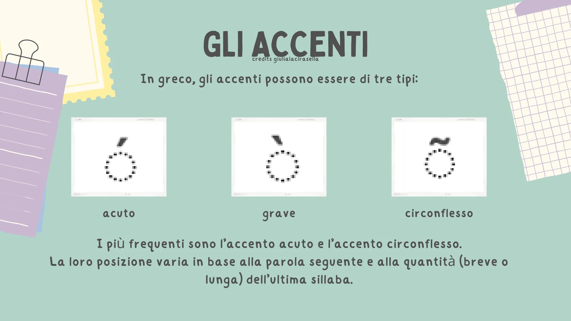 by Giulia Lacirasella

IL GRECO ANTICO

Piccole tips per studenti o futuri studenti di un Liceo
Classico

0001Q2315204L90008290 # PREMESSA
c