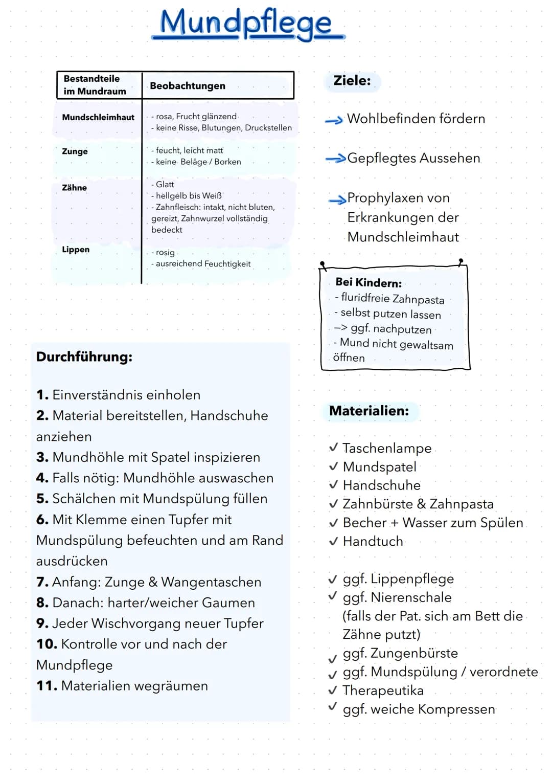 # Rasur

Wann Trockenrasur?
*   bei Pat. mit Blutverdünner
    (Blutungsgefahr zu hoch beim
    schneiden)
*   starke Infektionskrankheiten
