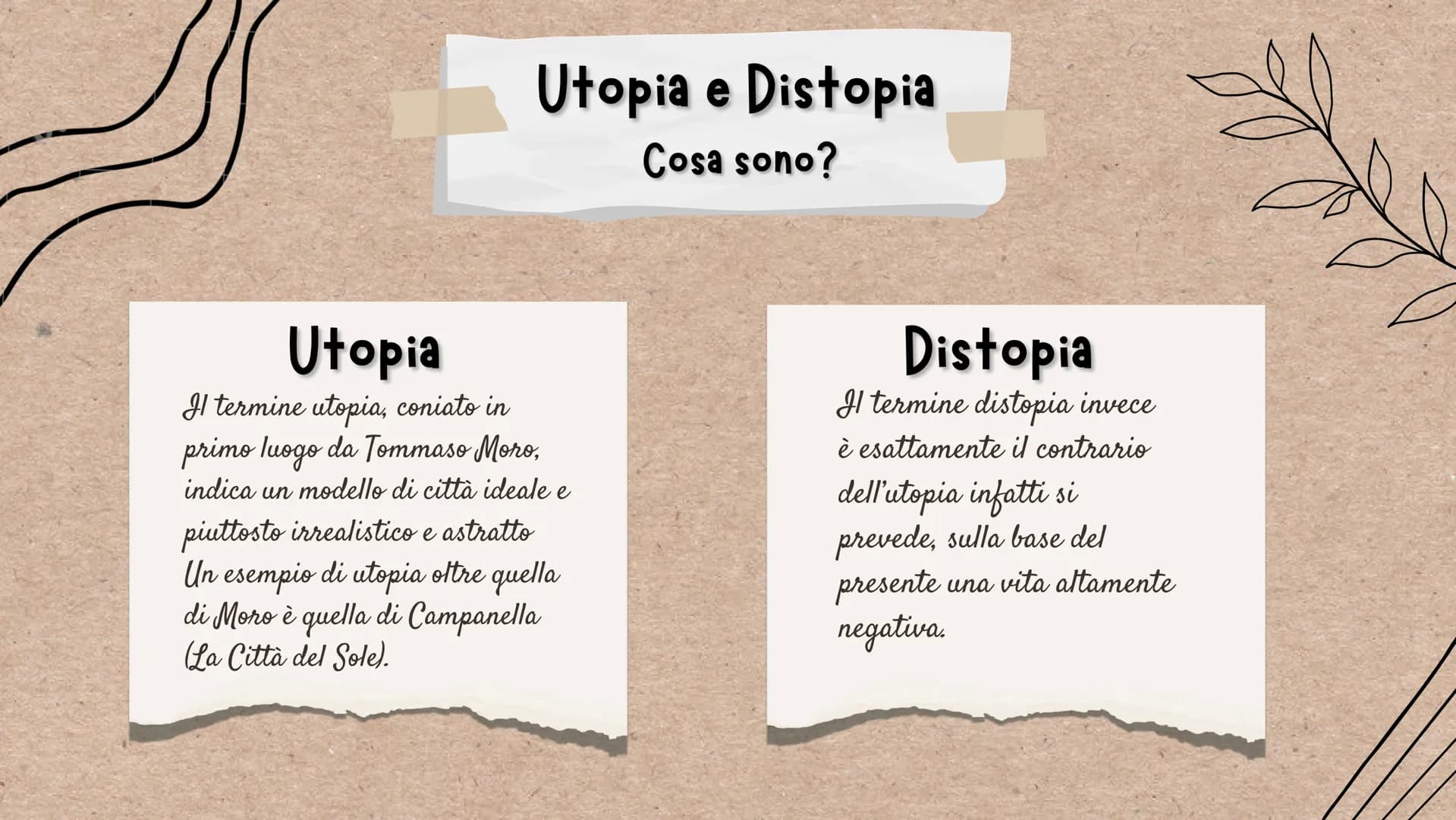 # LA FILOSOFIA
# NEGLI ANNI
Da Ficino a Galilei # CONTESTO STORICO
Cosa accadeva durante il XV-XVI secolo?
Durante questo frangente di t