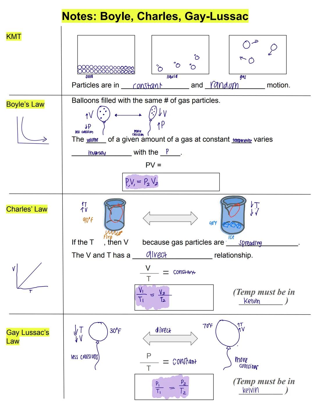 Unit 9 Stamp Sheet
| Date & Pg | Title | Full Credit | Half Credit | Date & Pg | Title | Full Credit | Half Credit |
|---|---|---|---|---|-
