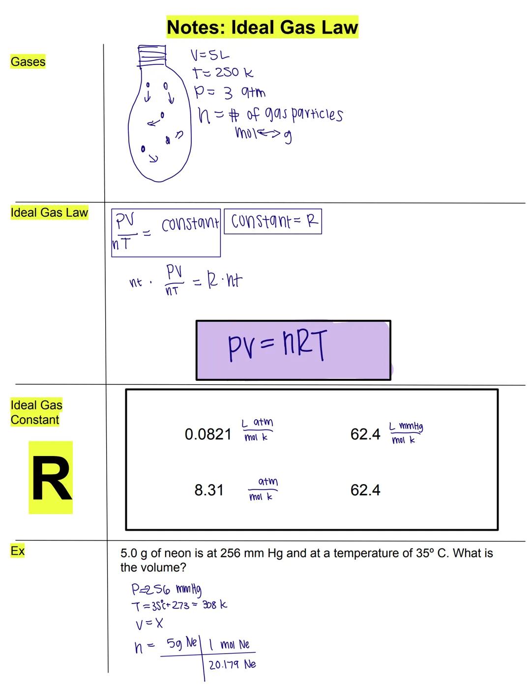 Unit 9 Stamp Sheet
| Date & Pg | Title | Full Credit | Half Credit | Date & Pg | Title | Full Credit | Half Credit |
|---|---|---|---|---|-