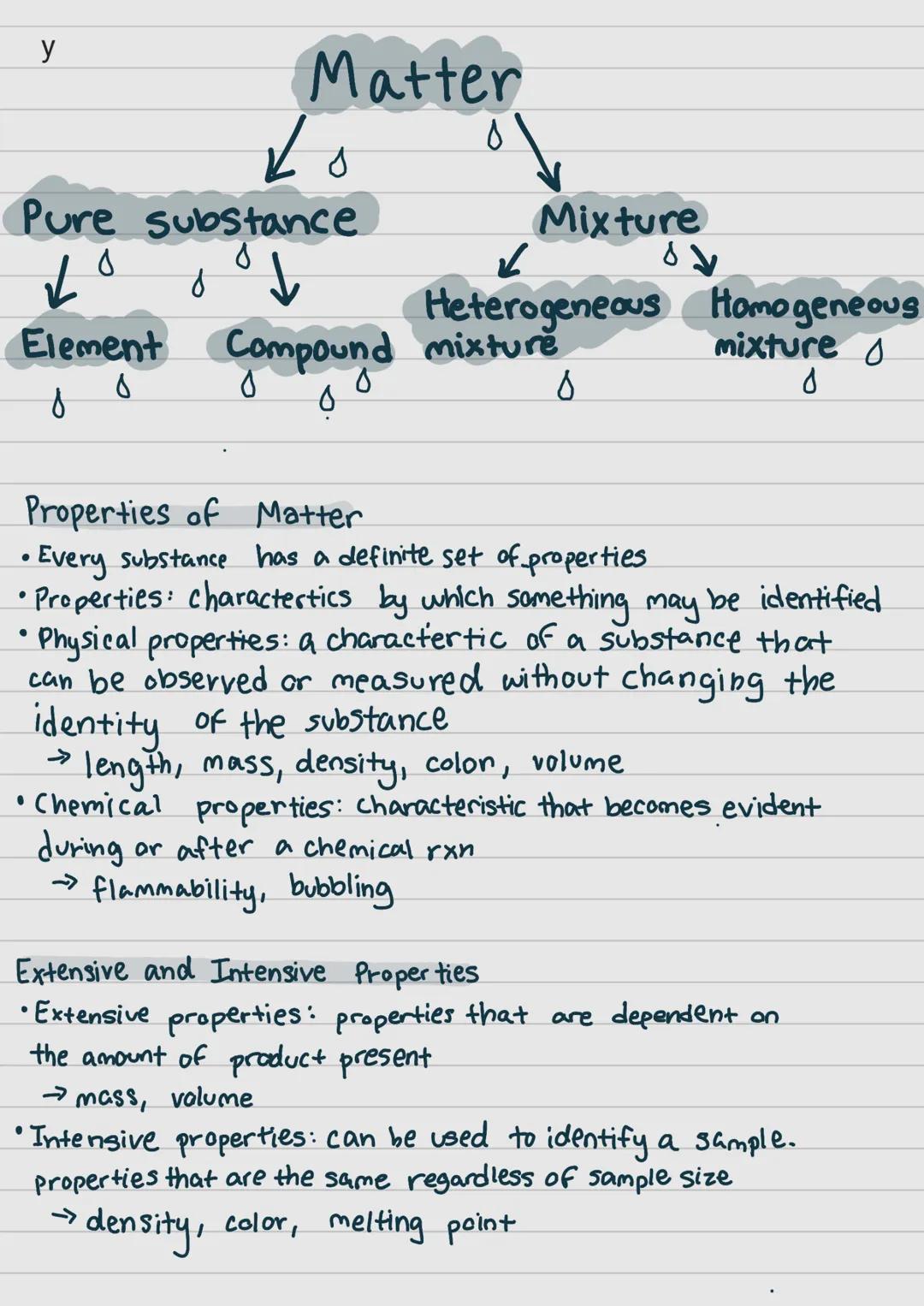 # Science & Measurement
MATTER
- chemistry: study of matter and energy
- matter: anything that has mass and occupies
space
- all the compon