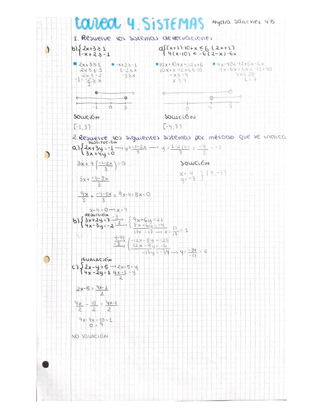 # tarea 4. SISTEMAS Nydia Sánchez 4'B
1. Resuelve los sistemas de inecuaciones
b152x+321
1-x+22-1
* 2x+3L
* 2x1-3
* 2x2-2
* -1-22