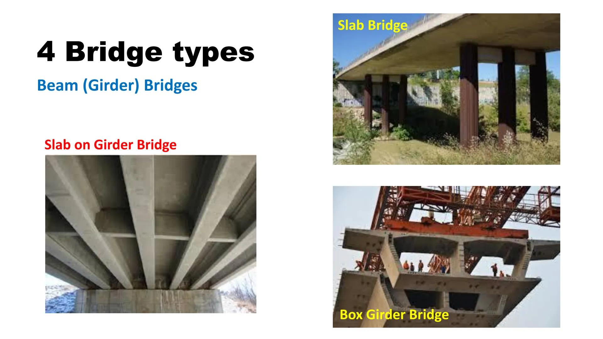 # Introduction to
# Civil Engineering
# (ВСЕ 111)
## Lecture 4
# Bridges
Ing. Dr. G. J. Amissah
Dept. of Civil Engineering
CCTU # Trial Q