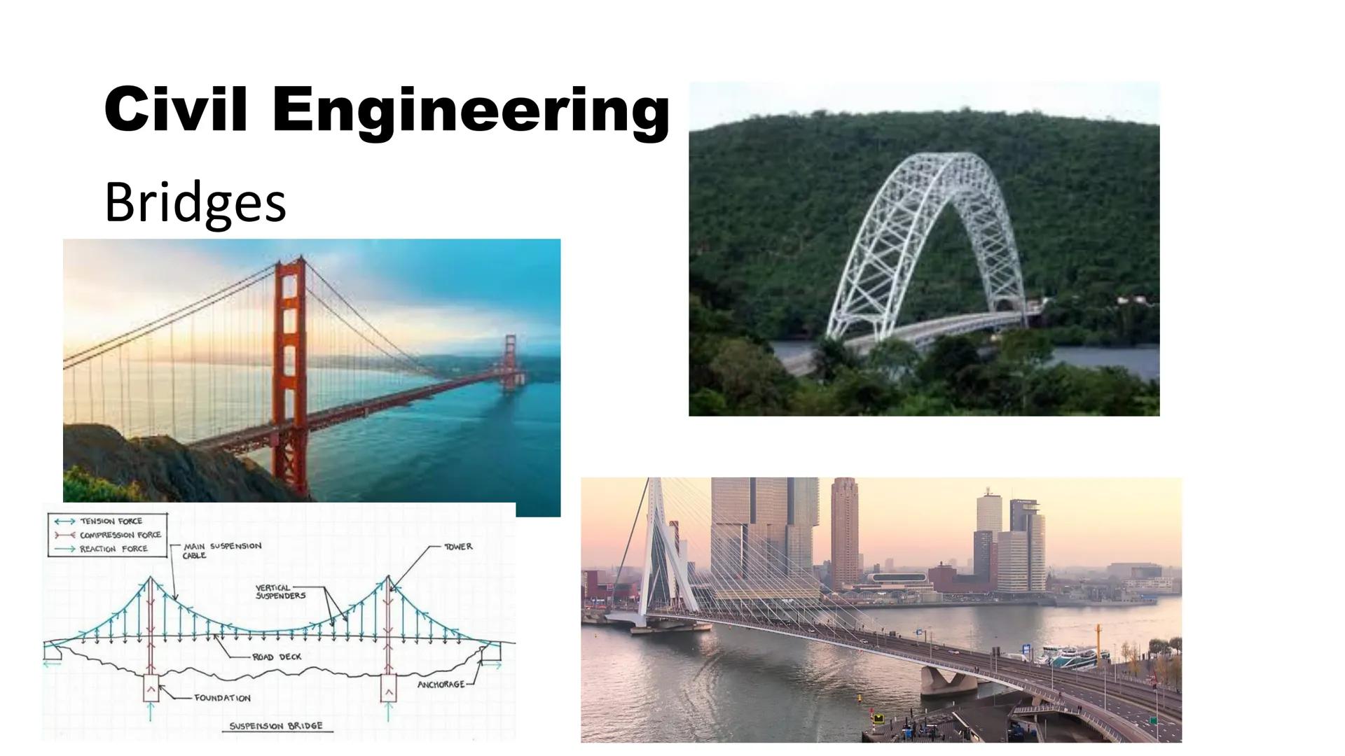 # Introduction to
# Civil Engineering
# (ВСЕ 111)
Lecture 1
Ing. Dr. G. J. Amissah
Dept. of Civil Engineering
CCTU # What is Civil Enginee