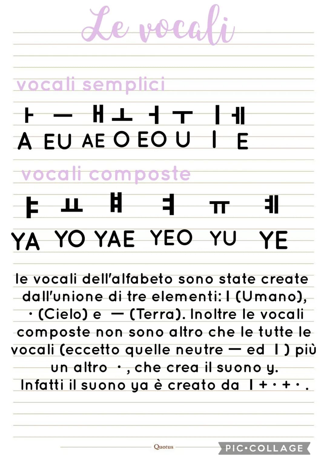 # hangul 한글
L'hangul (hangeul) è l'alfabeto coreano
ed è un alfabeto fonetico, cioè ogni lettera
ha un suono e ogni "blocchetto", "insieme