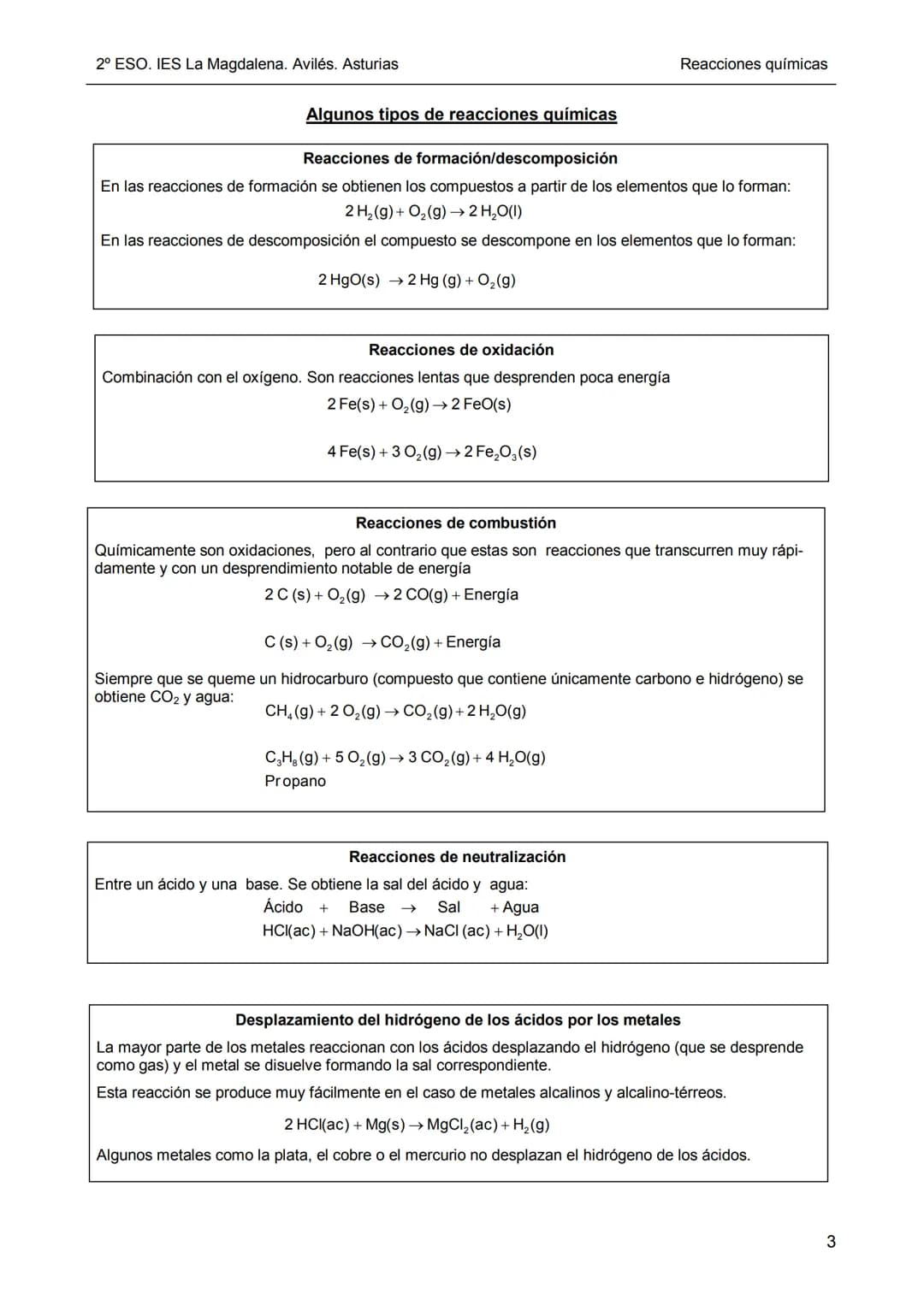# REACCIONES QUÍMICAS
IES La Magdalena.
Avilés. Asturias
En un proceso químico (o reacción química) se produce una profunda alteración de