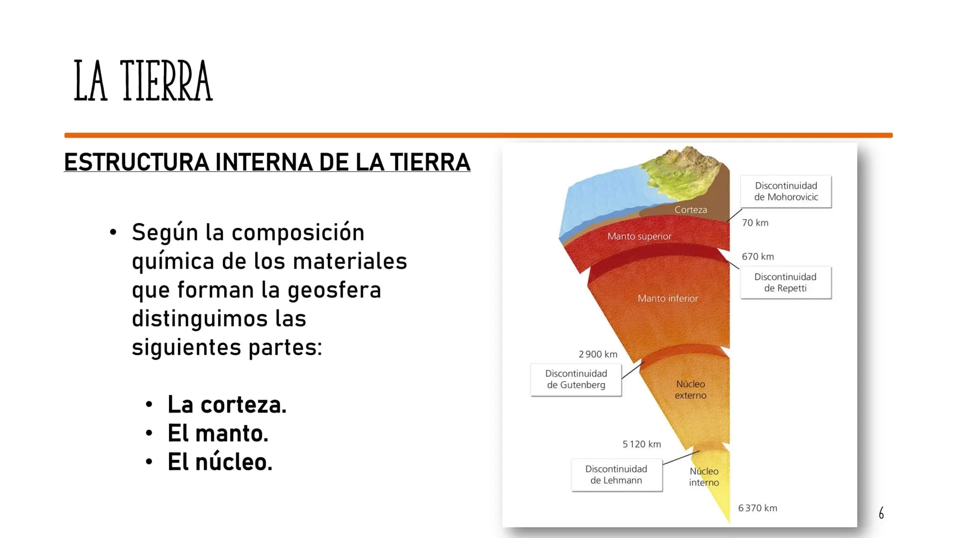 # LA GEOSFERA
Tema 1 1. Introducción
2. La Tierra
ÍNDICE
3. Los minerales
4. Las rocas
5. El ciclo de las rocas
Tema 1 - La geosfera
2