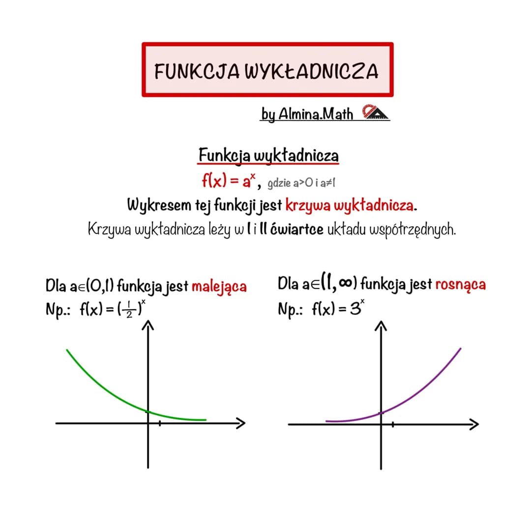 # FUNKCJA WYKŁADNICZA
by Almina.Math
Funkcja wykładnicza
$f(x) = a^x$, gdzie a>0ia≠l
Wykresem tej funkcji jest krzywa wykładnicza.
Krzywa
