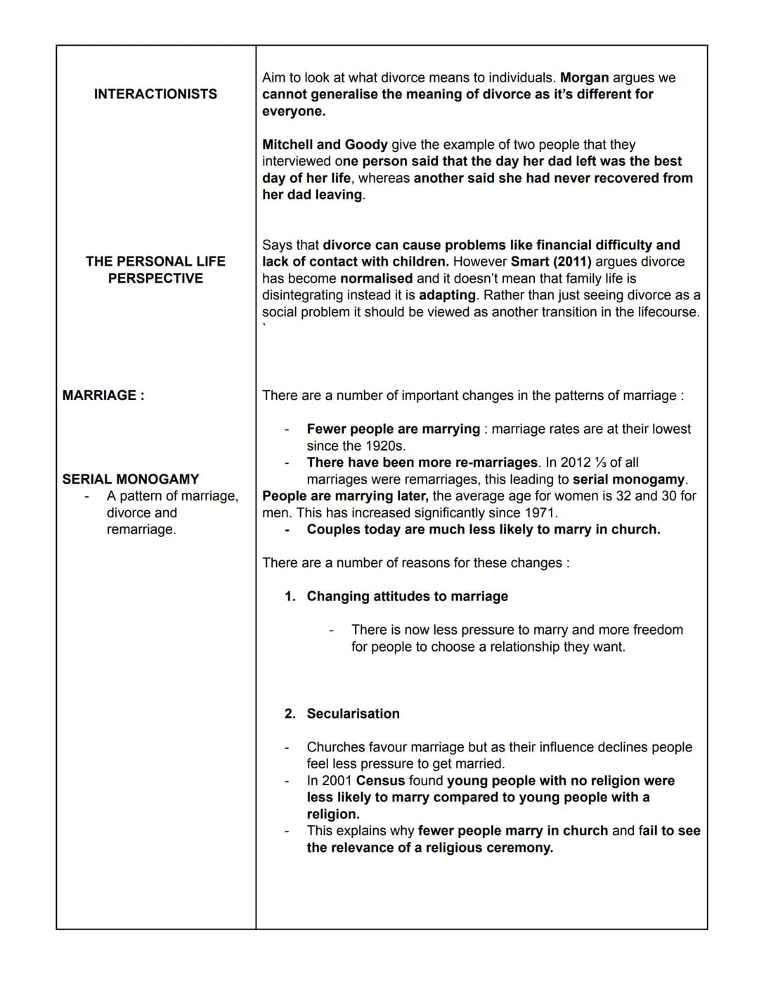 Sociology
Families and Households
Tuesday 27th September 2022
Changing Family Patterns
TRADITIONAL NUCLEAR
FAMILY
- A married couple with