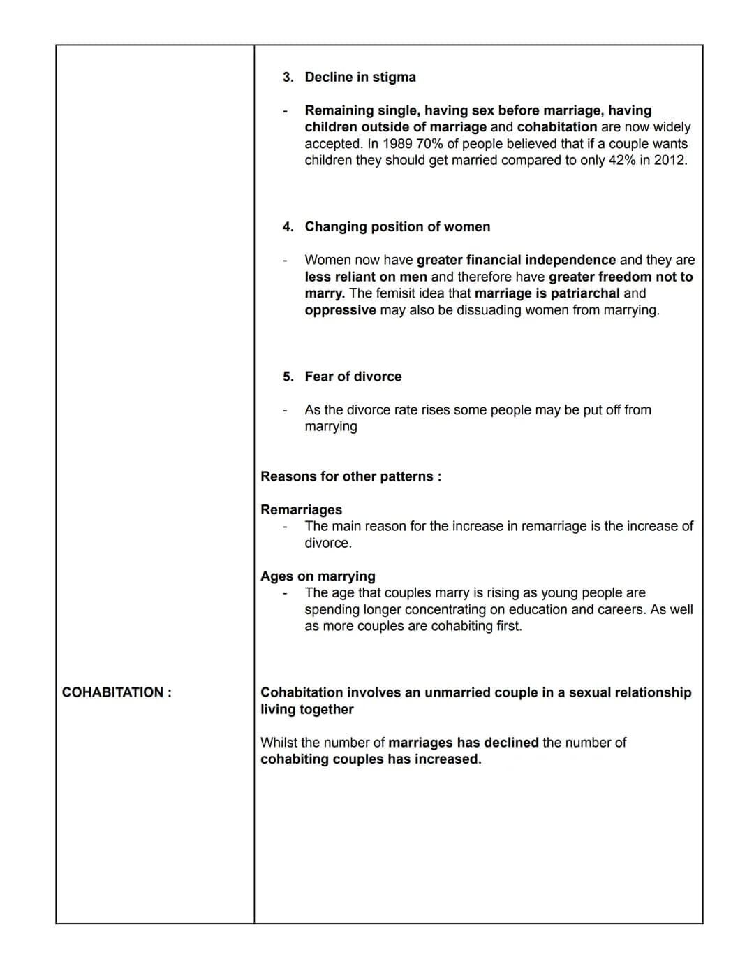 Sociology
Families and Households
Tuesday 27th September 2022
Changing Family Patterns
TRADITIONAL NUCLEAR
FAMILY
- A married couple with