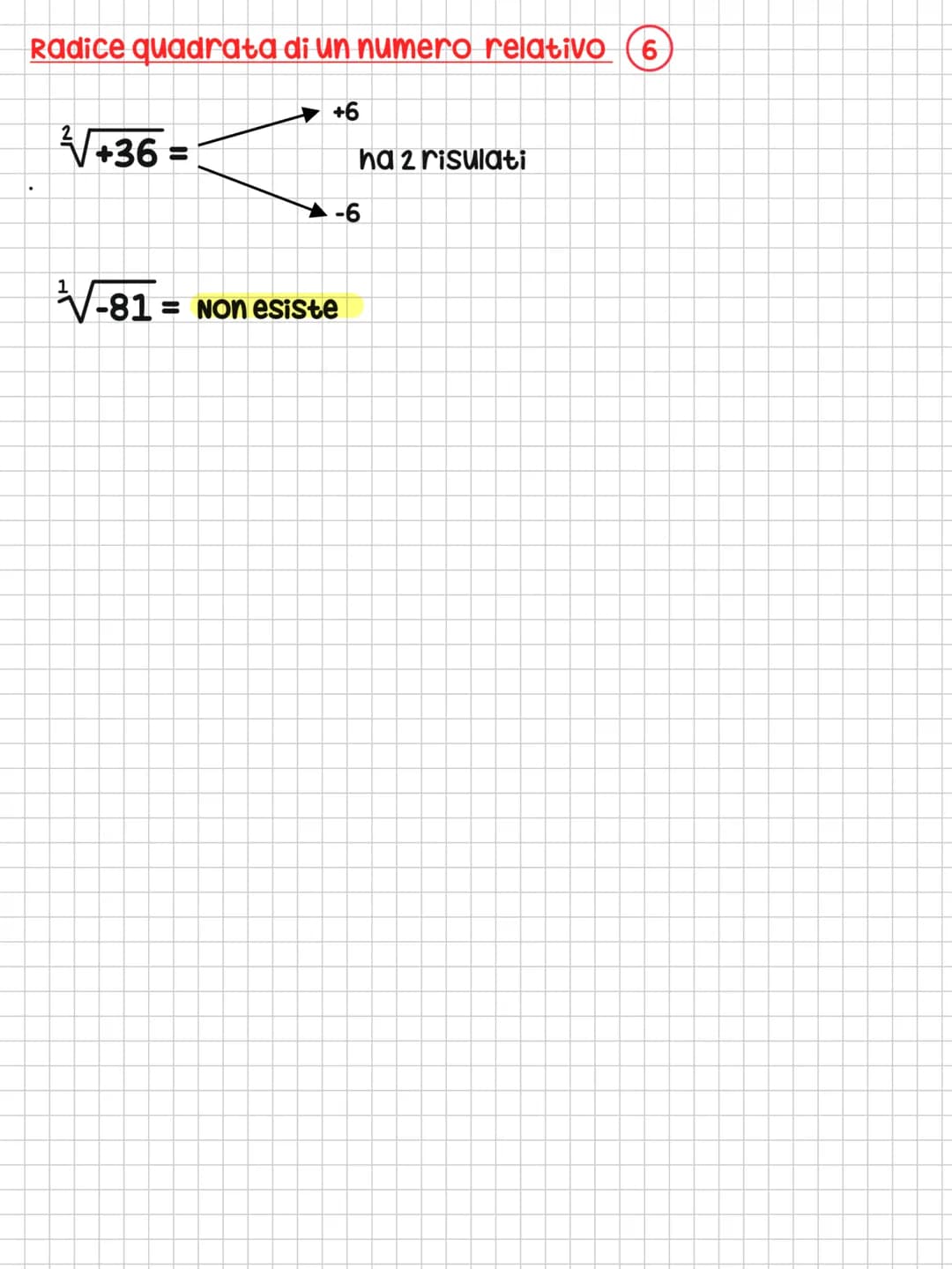 # Algebra
INUMERI RELATIVI
----> sono numeri
preceduti da due
es.
segni
T° = -2°
= +5 = 5 =
h = + 4000
n. POSITIVI
+ 12.000 €
- 5.400 €
= -