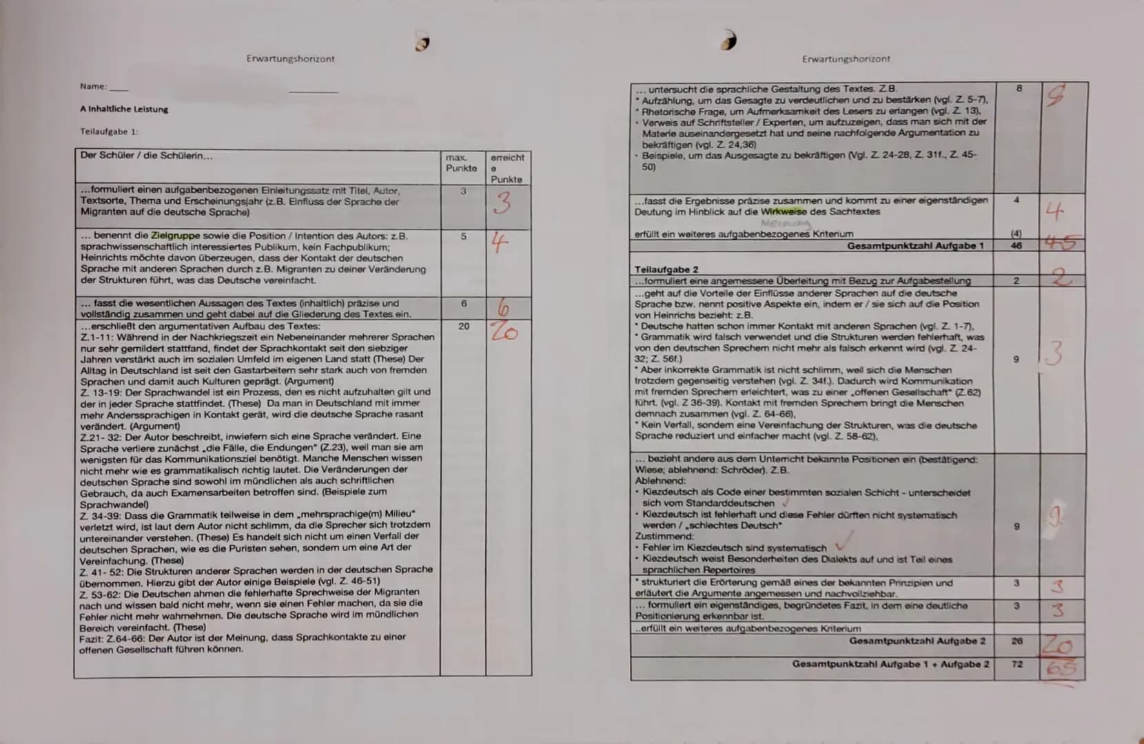 1
Name:
Deutsch Q1 GK4
4. Klausur
16.05.23
Thema: Sprachvarietäten
Aufgabentyp: Analyse eines Sachtextes mit weiterführendem Schreibau